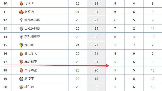 《八角笼中》由王宝强执导、领衔主演，陈永胜、史彭元领衔主演，王迅、张祎曈主演，肖央、刘桦特别友情出演，影片将于端午开启超前点映，7月6日全国上映